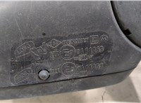  Зеркало боковое Renault Trafic 2014-2021 20092233 #6