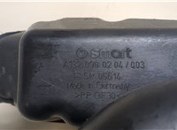  Резонатор воздушного фильтра Smart Fortwo 2007-2015 20102239 #3