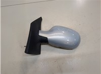  Зеркало боковое Renault Scenic 1996-2002 20105713 #5