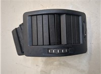 1Z0819702 Дефлектор обдува салона Skoda Octavia (A5) 2004-2008 20107429 #1