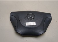 A90246005987D53 Подушка безопасности водителя Mercedes Sprinter 1996-2006 20113195 #1