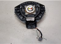 98510JD16D Подушка безопасности водителя Nissan Qashqai 2006-2013 20115725 #2