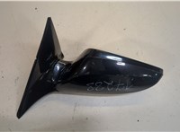  Зеркало боковое Hyundai Veloster 2011- 20121633 #4