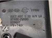 974802V000 Дефлектор обдува салона Hyundai Veloster 2011- 20123903 #3