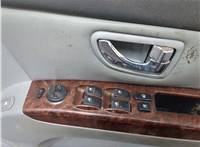  Дверь боковая (легковая) KIA Sorento 2002-2009 20124581 #11