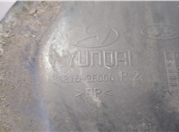  Защита арок (подкрылок) Hyundai Santa Fe 2000-2005 20127585 #4