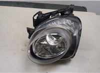 26060BV80A, 89908600 Фара (передняя) Nissan Juke 2014-2019 20144240 #1