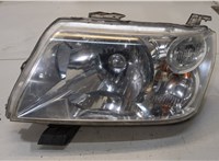  Фара (передняя) Suzuki Grand Vitara 2005-2015 20145159 #1