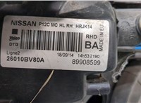 26010BV80A, 89908599 Фара (передняя) Nissan Juke 2014-2019 20146685 #4