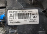 26060BV80A, 89908600 Фара (передняя) Nissan Juke 2014-2019 20146709 #4