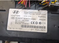 954802C440 Блок управления бортовой сети (Body Control Module) Hyundai Coupe (Tiburon) 2002-2009 20147200 #2