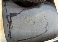  Зеркало бордюрное Iveco EuroCargo 3 2008 - 2015 20159483 #4