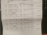 0445110473 Форсунка топливная Skoda Rapid 2012-2020 20165742 #10