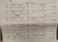 0445110473 Форсунка топливная Skoda Rapid 2012-2020 20165744 #8