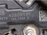 1202411, 94509655, 42418276 Генератор Opel Mokka 2016-2019 20167671 #3