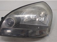  Фара (передняя) Hyundai Tucson 1 2004-2009 20180302 #1