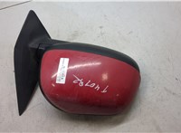  Зеркало боковое Mitsubishi Outlander XL 2006-2012 20212570 #2