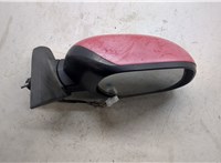  Зеркало боковое Mitsubishi Outlander XL 2006-2012 20212570 #4