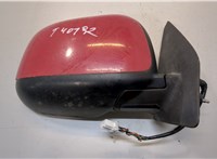  Зеркало боковое Mitsubishi Outlander XL 2006-2012 20212570 #2