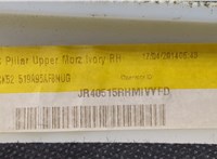  Пластик (обшивка) салона Land Rover Range Rover 4 2012- 20213811 #2
