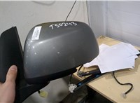 8470279J60ZCD Зеркало боковое Suzuki SX4 2006-2014 20218056 #8