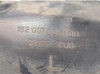  Защита арок (подкрылок) Suzuki SX4 2006-2014 20219589 #3