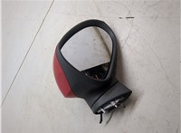 6J2857508H, 6J0857538D, 6J0857522H Зеркало боковое Seat Ibiza 4 2012-2015 20220015 #8