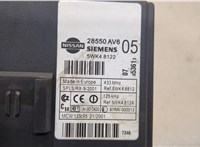  Блок комфорта Nissan Primera P12 2002-2007 20221662 #3