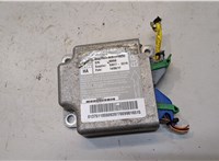  Блок управления подушками безопасности Peugeot Boxer 2014- 20225743 #1