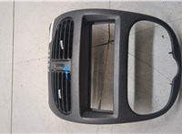 8211C6 Рамка под магнитолу Peugeot 206 1998-2012 20231603 #4