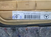  Дверная карта (Обшивка двери) Mercedes E W210 1995-2002 20237818 #4