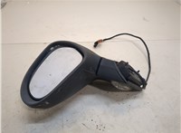  Зеркало боковое Peugeot 207 20241744 #5
