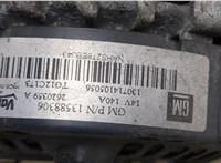 1202318, 13588306 Генератор Opel Insignia 2013-2017 20242725 #3