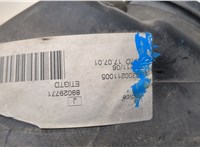  Фара (передняя) Dacia Logan 2004-2012 20242512 #5
