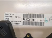  Щиток приборов (приборная панель) Renault Scenic 1996-2002 20244453 #4