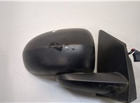  Зеркало боковое Dodge Caliber 20244799 #5