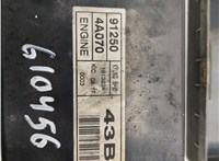 Блок предохранителей Hyundai H-1 Starex 1997-2005 20245179 #4