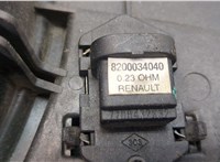  Вентилятор радиатора Renault Espace 4 2002- 20246299 #4