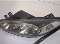  Фара (передняя) KIA Ceed 2007-2012 20246925 #9