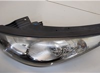  Фара (передняя) Hyundai ix 35 2010-2015 20246933 #6