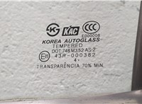  Дверь боковая (легковая) Hyundai Elantra 2000-2005 20246993 #4