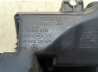  Блок предохранителей Dacia Sandero 2012-2020 20248984 #3