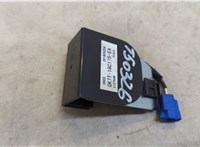 GK7T19C175EA Антенна Ford Mondeo 5 2015- 20249004 #3