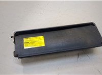  Подушка безопасности коленная Chrysler 200 2014-2017 20249272 #1