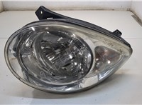  Фара (передняя) KIA Picanto 2004-2011 20250740 #1