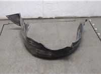  Защита арок (подкрылок) KIA Picanto 2004-2011 20251250 #2