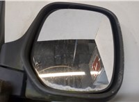  Зеркало боковое Citroen Berlingo 2002-2008 20251752 #6