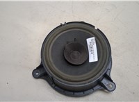  Динамик Renault Scenic 2012-2016 20251818 #1