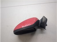 8470280J10Z9T Зеркало боковое Suzuki SX4 2006-2014 20251867 #5