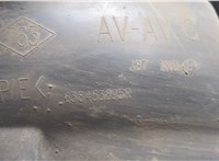 Защита арок (подкрылок) Renault Captur 2013-2017 20251952 #2
